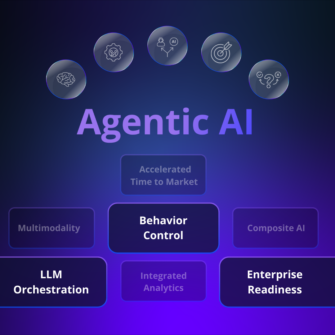 12_2024 Agentic AI Differentiators Carousel