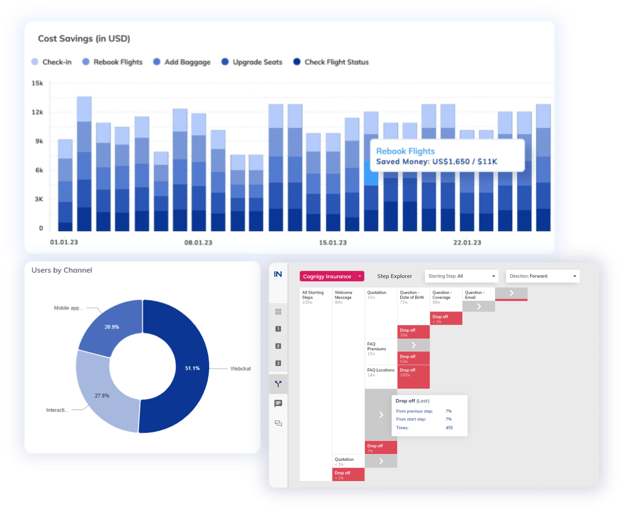 Agent Insights_Cognigy.AI