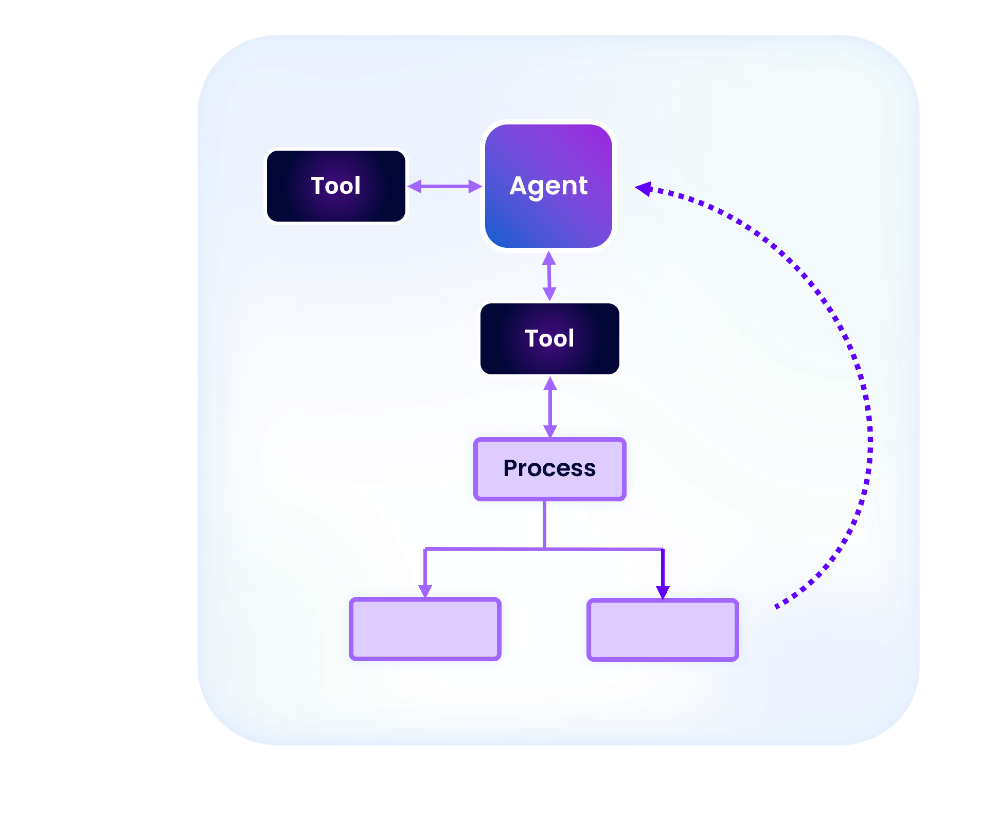 Composite AI_Cognigy.AI