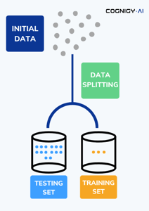 Training NLU engine