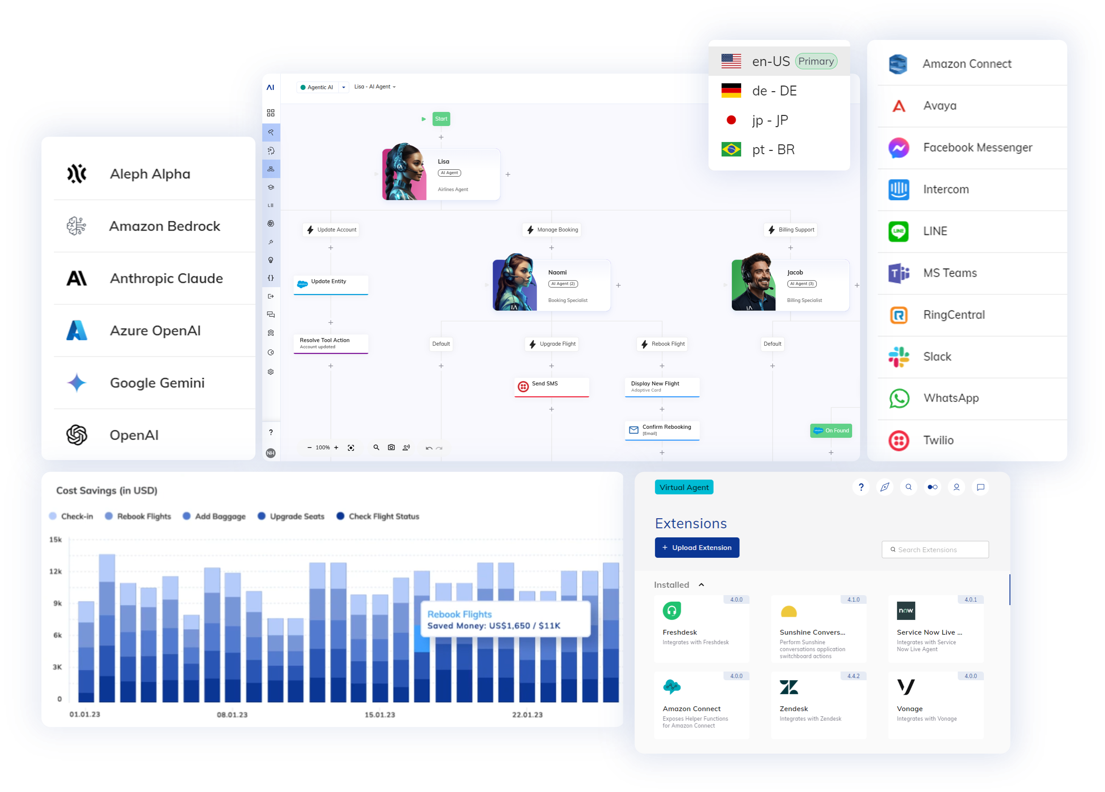 Cognigy.AI Platform Overview