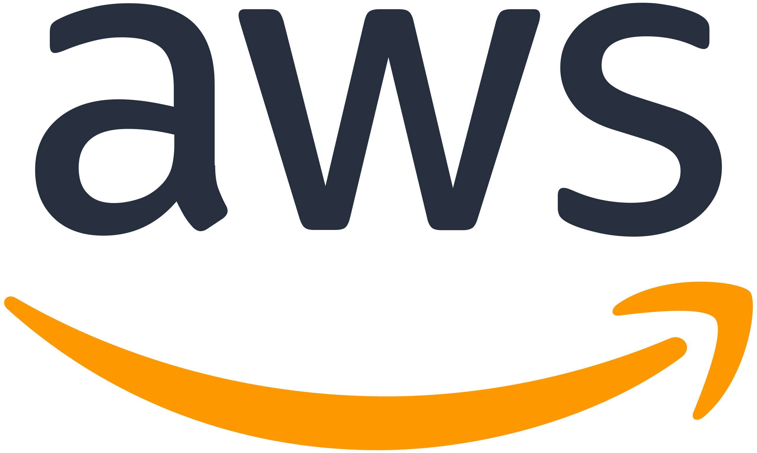 Amazon-Web-Services-Nexus 2025